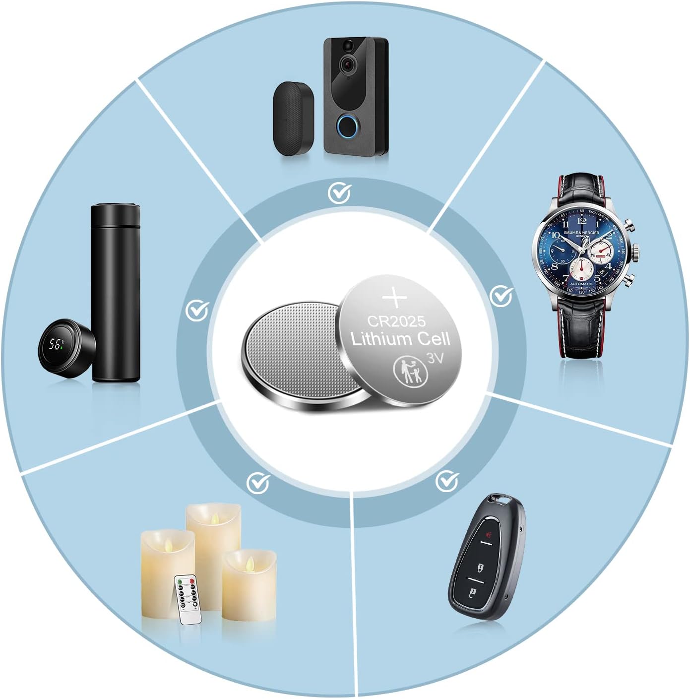بطارية CR2025، عبوة من 5 قطعة، بطاريات ليثيوم 3 فولت، خلايا زرية، 2025، خلايا عملة