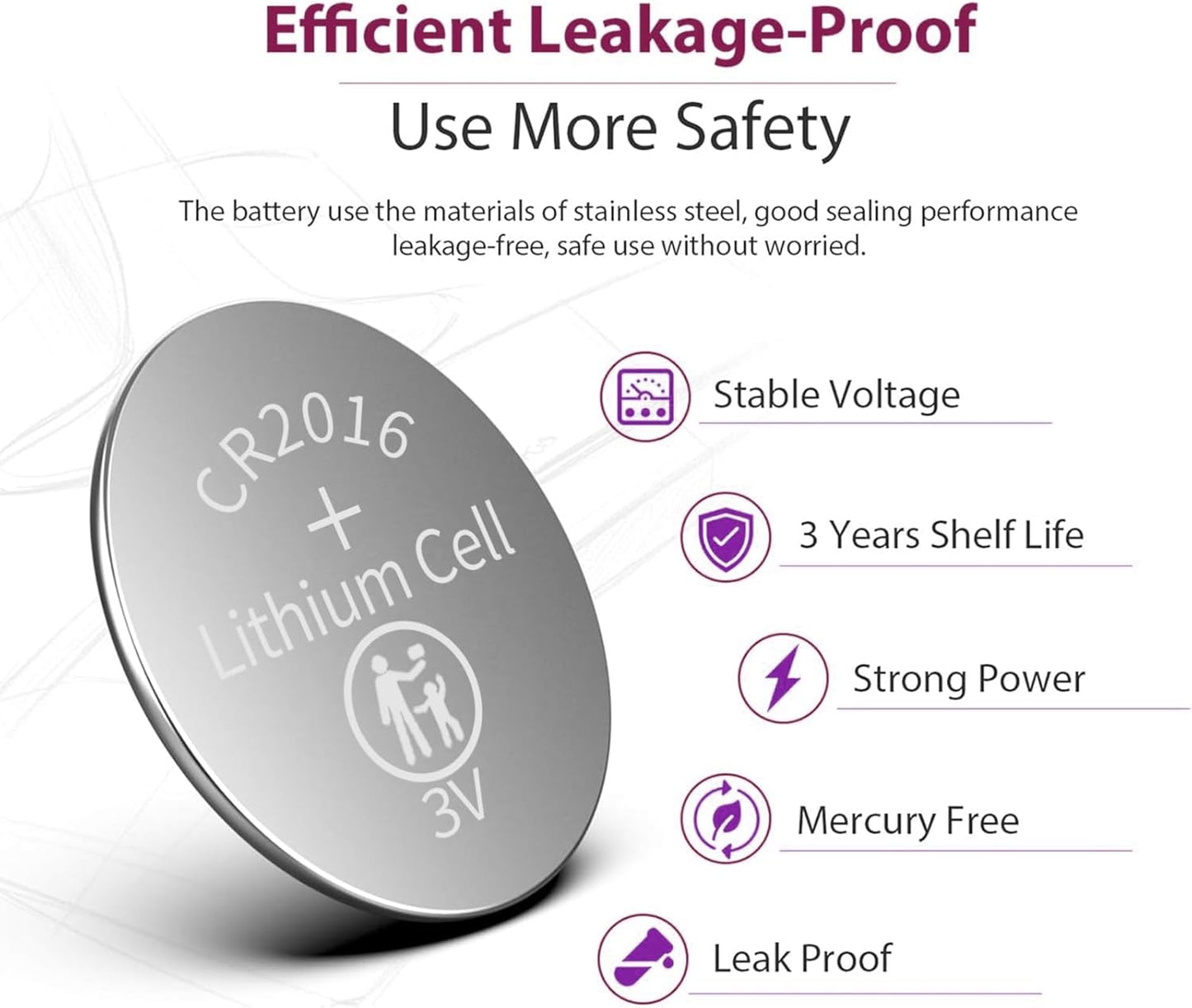 5 قطعة من بطارية ليثيوم CR2016 للمفاتيح وجهاز التحكم عن بعد بالسيارة والاجهزة الاخرى CR2016 ليثيوم 3 فولت