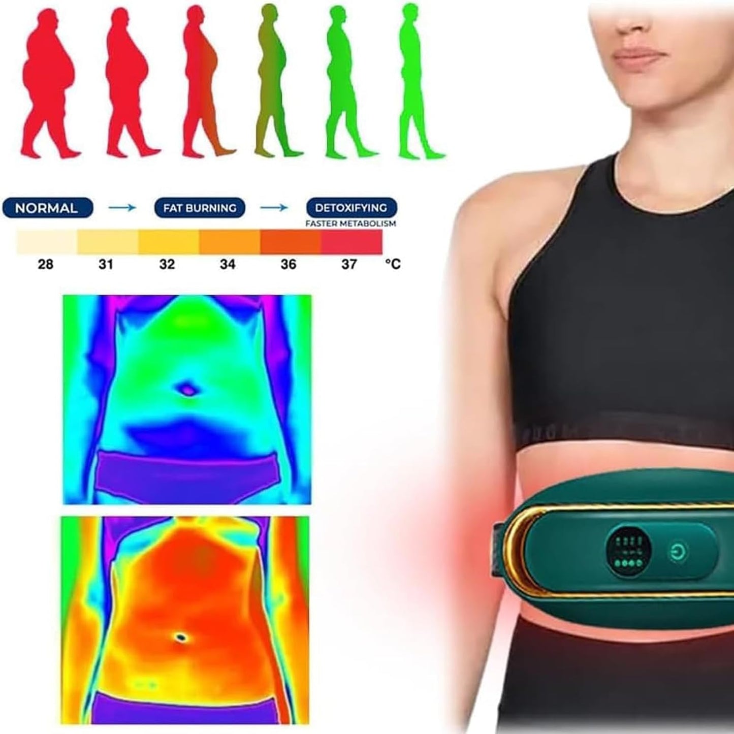 حزام حرق الدهون بالأشعة تحت الحمراء البعيدة، جهاز تدليك البطن بمنفذ USB، حزام ساخن، حزام تدليك تنحيف لاسلكي للنساء والرجال
