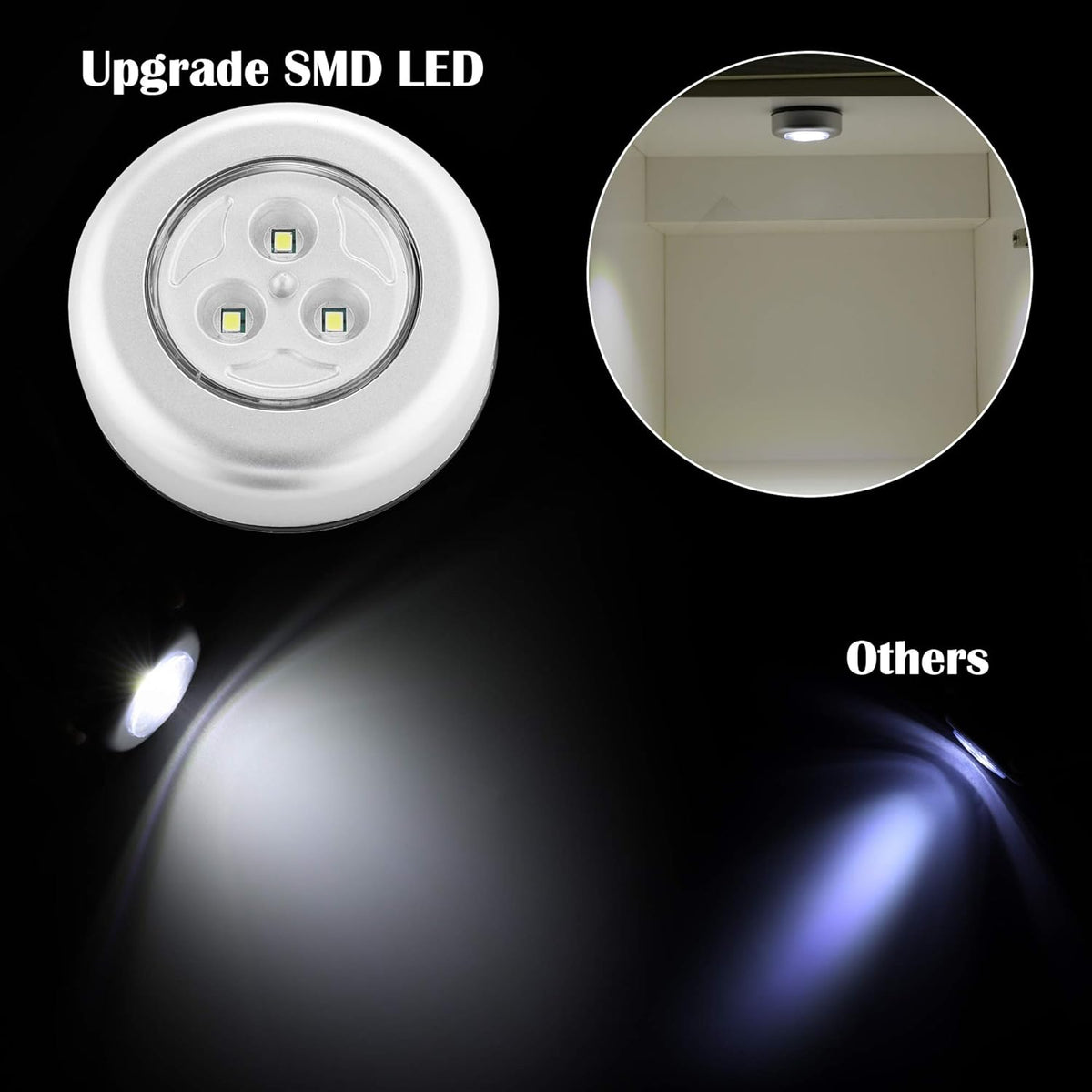 Small Adhesive Press-On LED Light - Batteries