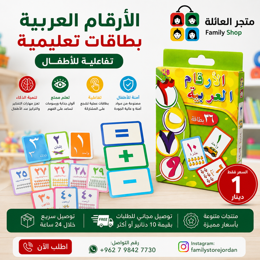 Arabic Numbers - Interactive Flashcards for Kids