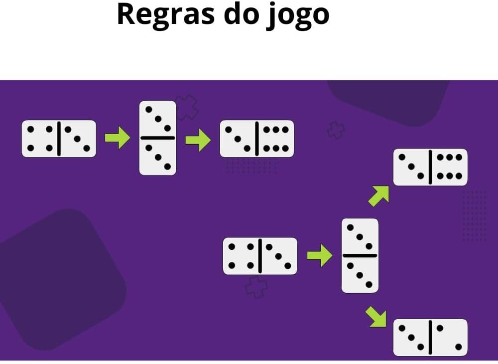 🎲 مجموعة دومينو العظام الاحترافية – 28 قطعة مع حافظة جلدية أناقة اللعب، وجودة التفاصيل، في كل قطعة