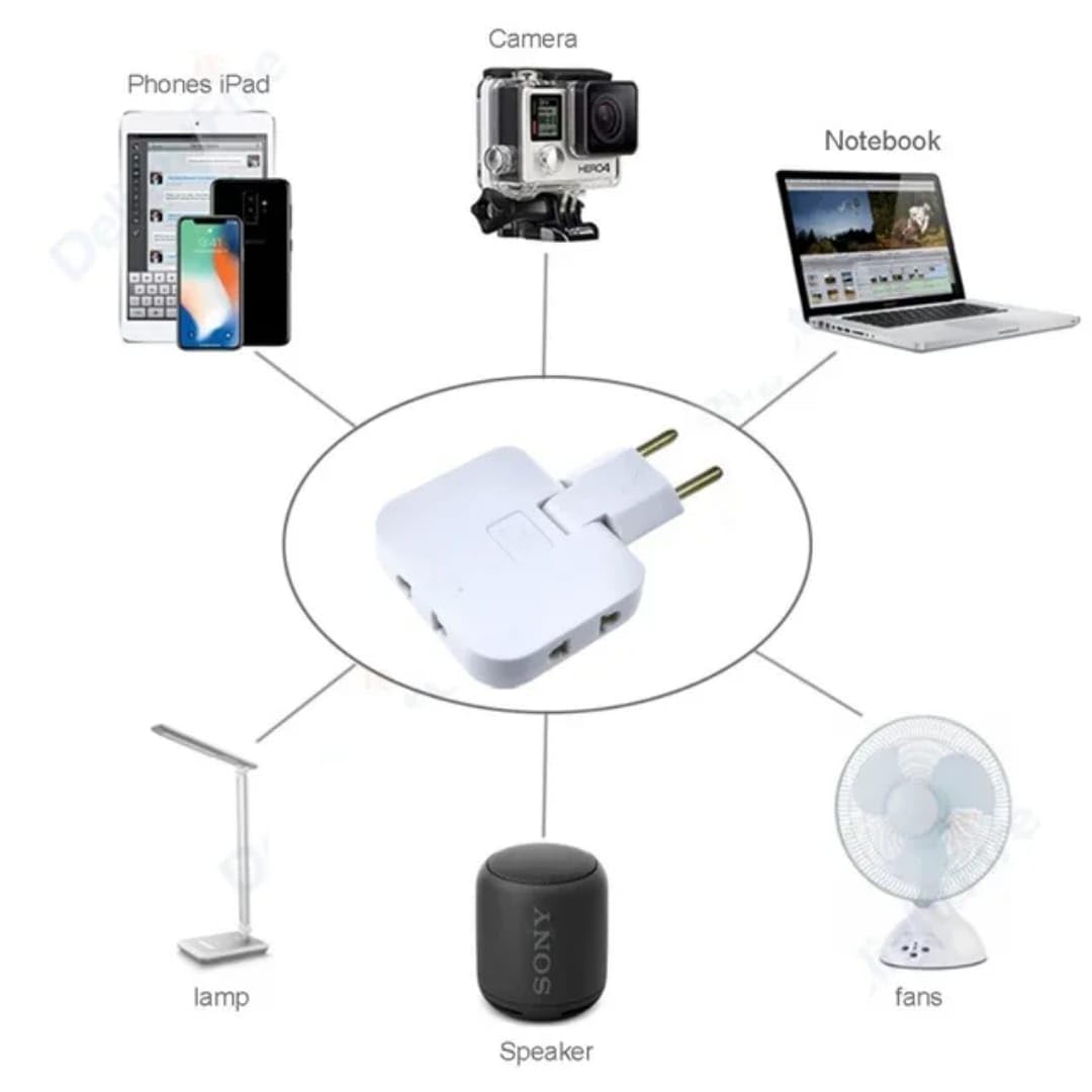 Triple Free-Moving Power Distributor