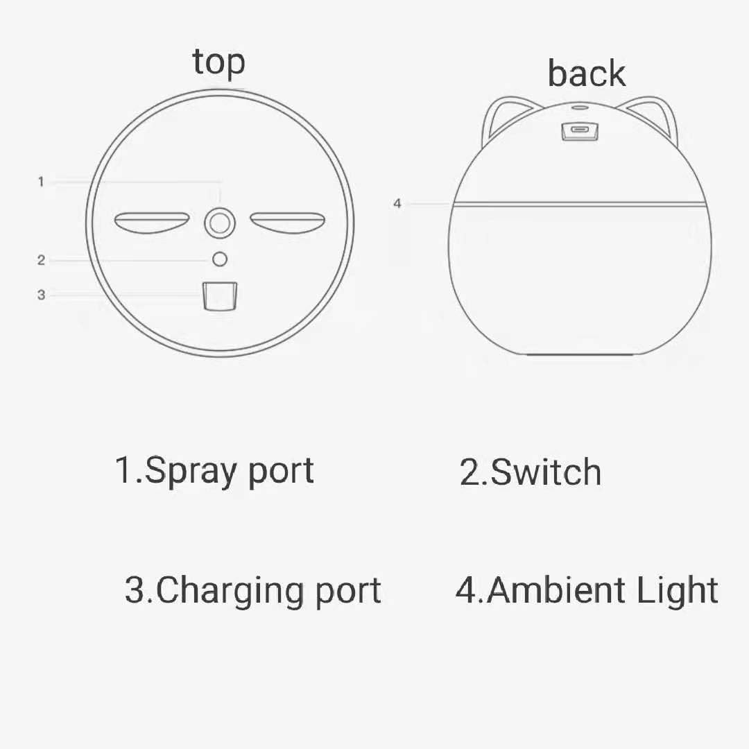 مرطب هواء على شكل قطة محظوظة، صغير الحجم بمنفذ USB، مناسب للمنزل والمكتب والسيارة، وللحوامل والأطفال، بخاخ مرطب صامت