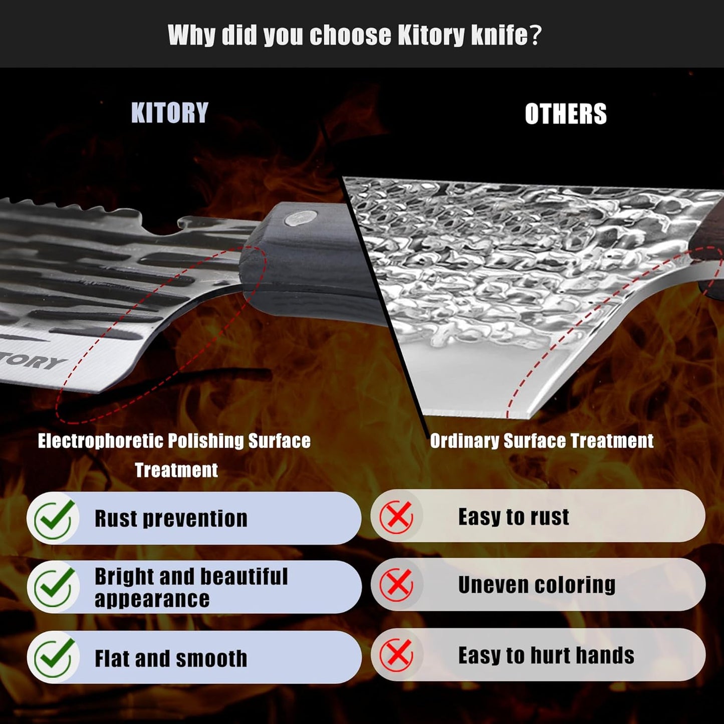 سكين مطبخ مقاس 4.5 بوصة مع فتحة تعليق، مصنوع من الفولاذ المقاوم للصدأ عالي الكربون بمقبض مريح، حاد للغاية، ذو نصل كامل