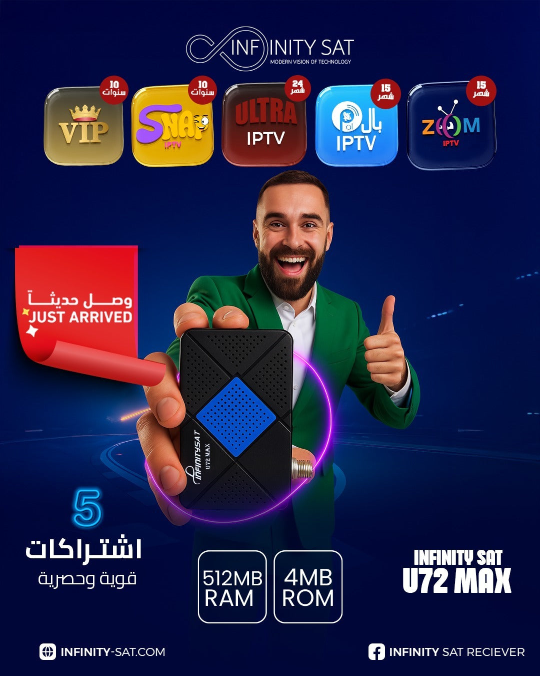 رسيفر Infinity Sat U72 Max - تجربة ترفيه متكاملة مع 5 اشتراكات حصرية وميزات متقدمة